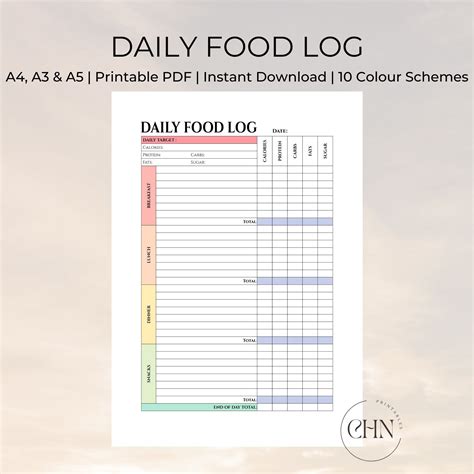 Daily Food Log Planner Inset Printable Daily Food Journal Daily Calorie And Macro Tracker