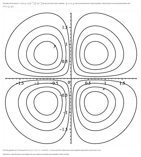 Solved Consider The Function Z F X Y Xe X2 Ye Y2 ﻿wit