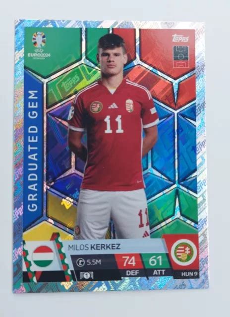 Match Attax Uefa Euro Germany Milos Kerkez Hungary Graduated Gem