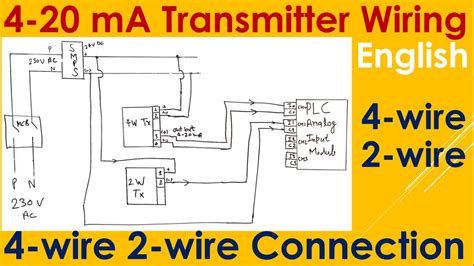 Wire Size For Ma Signal