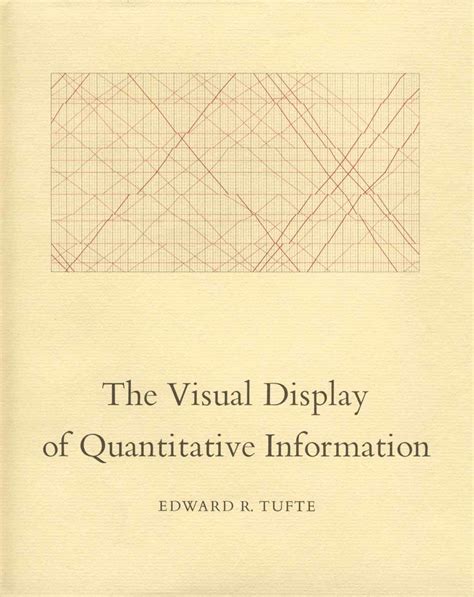 Edward Tufte books - Fonts In Use