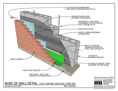 010300301 Base Of Wall Detail Flexible Flashing Drip Edge Term