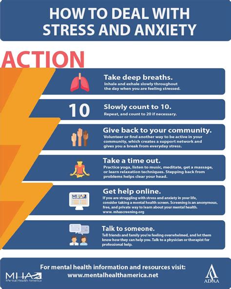 Infographic: How To Deal With Stress and Anxiety | Mental Health America