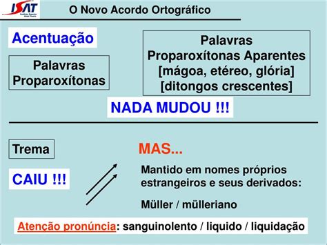 O Que E Novo Acordo Ortografico - O Que é O Novo Acordo Ortografico - GITEDU