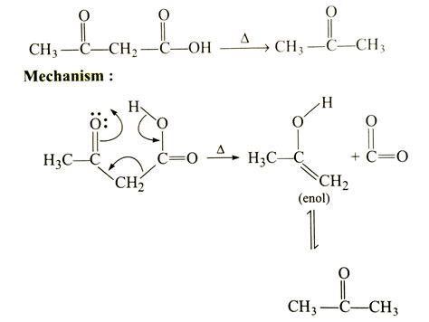 The decarboxylation of beta-ketoacids beta,gamma-unsaturated acid an g