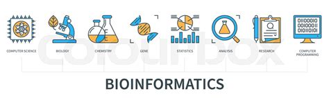 Bioinformatics cooperative concept with icons in minimal flat line ...