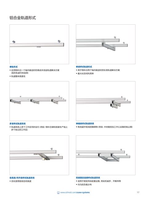 施迈茨铝合金轨道系统 新锐工业