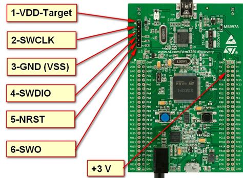 St Link V Ribbon Pinout