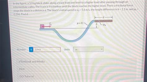 Solved In The Figure A 3 9 Kg Block Slides Along A Track Chegg