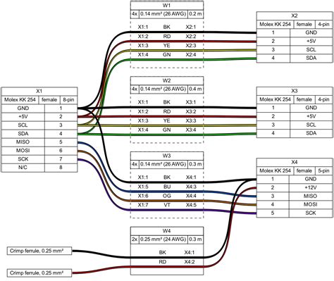 Wire Harness Drawing Example Hooha Harness