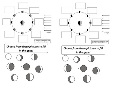 Phases Of The Moon Lesson With Worksheets Teaching Resources