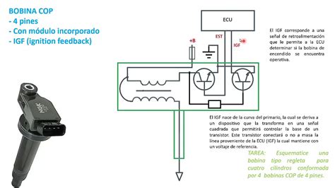 Diagrama Del Switch De Encendido De Una Silverado C Mo