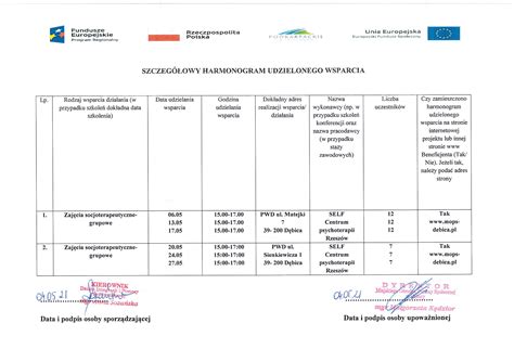 Szczeg Owy Harmonogram Udzielonego Wsparcia Miesi C Maj Mops D Bica