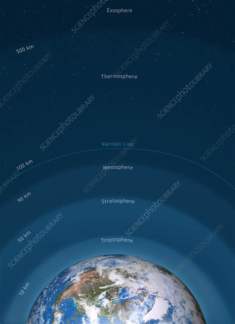 Artwork of Earth's Atmospheric Layers - Stock Image - C028/8127 ...