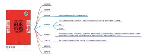 《追求卓越》读书笔记 思维导图模板processon思维导图、流程图