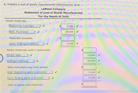 Solved Cost Of Goods Manufactured And Sold Lemans Company