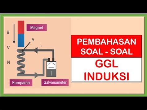 Fisika Kelas 12 II GGL INDUKSI Pembahasan Soal Soal GGL Induksi