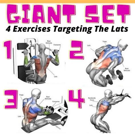 Giant Set Workout Meaning