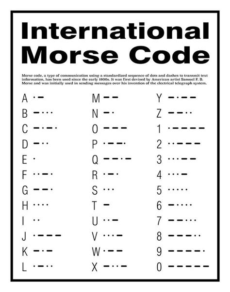 Printable Morse Code Aphabet Poster Etsy How To Age Paper Morse