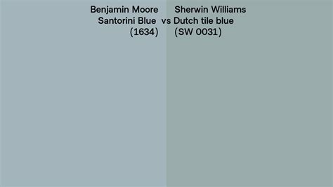 Benjamin Moore Santorini Blue Vs Sherwin Williams Dutch Tile