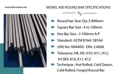 Monel Round Bar Uns N Hex Flat Bar Thickness