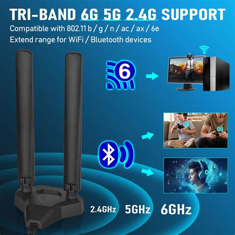 Getuscart Eightwood Wifi E Tri Band Antenna Ghz Ghz Ghz Gaming