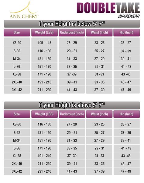 Feelingirl Waist Trainer Size Chart - Greenbushfarm.com