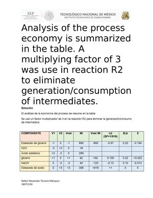 Ejercicio U3 síntesis Sintésis Y Optimización De Procesos Studocu