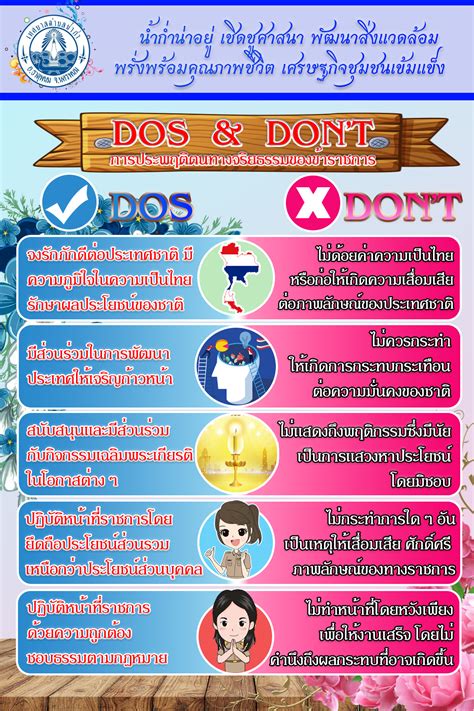 Dos And Donts