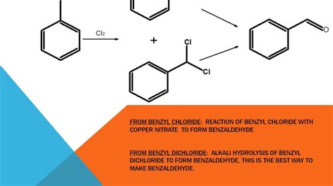 Best Way To Synthesis Of Benzyl Alcohol Benzaldehyde From Toluene