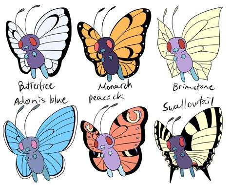 Pokemon-variations | Pokemon, Pokemon breeds, Pokemon breeder