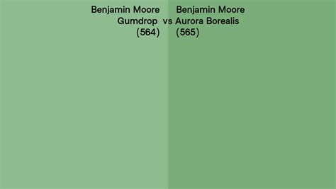 Benjamin Moore Gumdrop Vs Aurora Borealis Side By Side Comparison