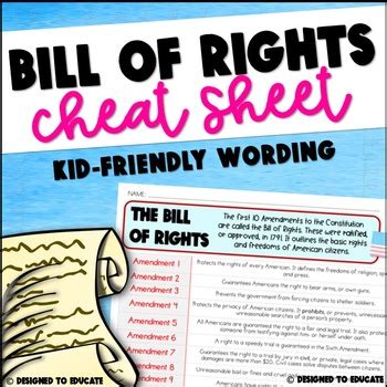 Free U S Constitution Bill Of Rights Amendments Reference Note Sheet