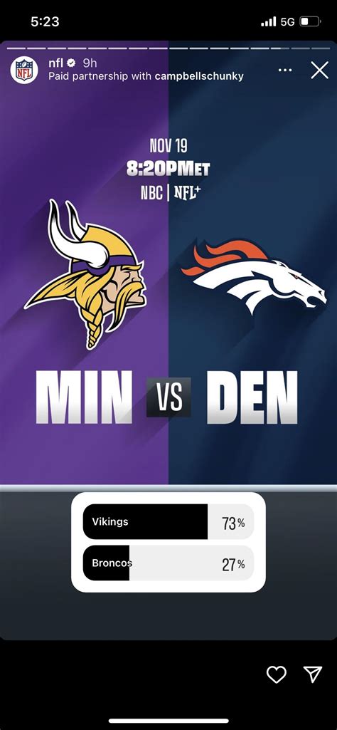 NFL Poll Results: Vikings vs. Broncos : r/minnesotavikings