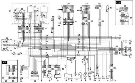 Schema Electrique Aprilia Classic