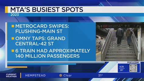 MTA reveals the busiest bus and subway lines in 2023 – PIX11