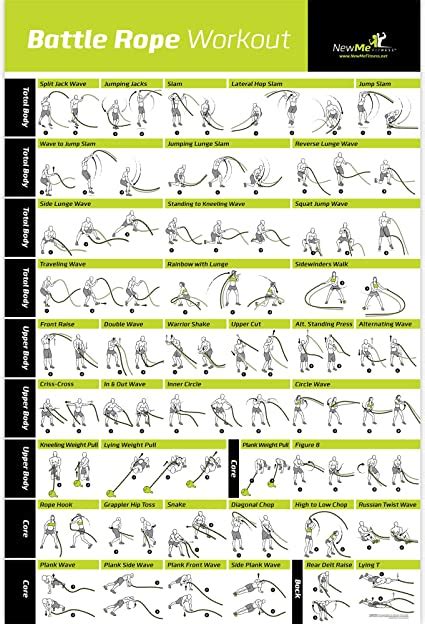 Amazon NewMe Fitness Workout Posters For Home Gym Exercise