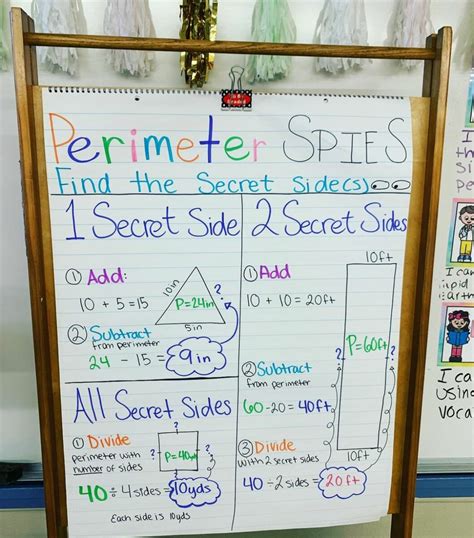 Math Anchor Chart Ideas Youre Going To Want To Steal Right Now Teach Starter