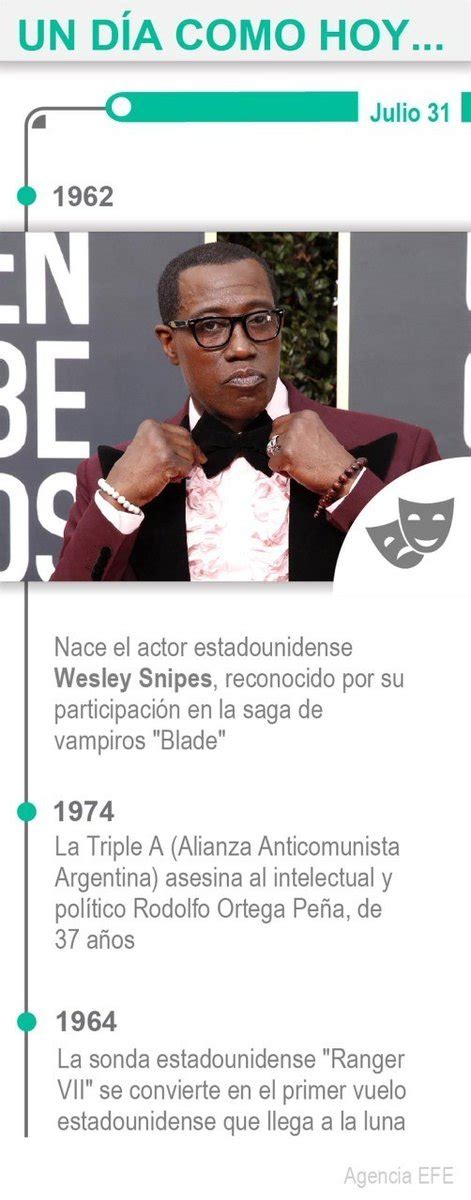 Efem Rides Un D A Como Hoy En La Historia Nace El Actor