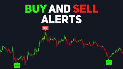 Best Buy Sell Indicator Tradingview 94 WINRATE YouTube