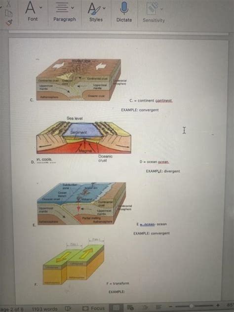 Where Does Sea Floor Spreading Occur