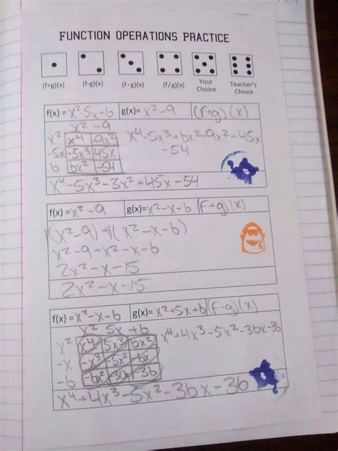 Operations On Functions Worksheet