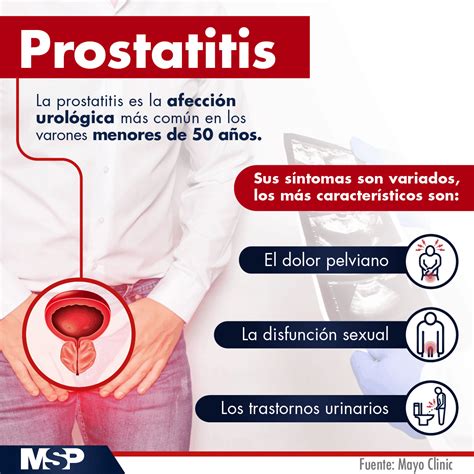 Prostatitis