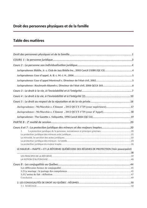 Dpp 2e Partie Juris Résumé Personnes Physiques Et Famille Droit Des Personnes Physiques Et