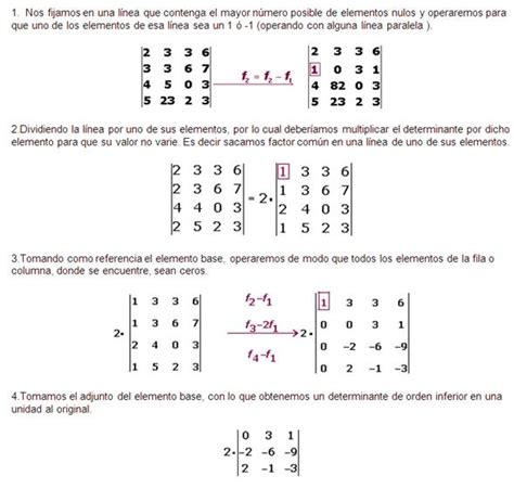 Determinantes Álgebra Lineal