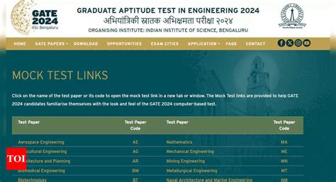 Gate Mock Test Link Activated Check At Gate Iisc Ac In