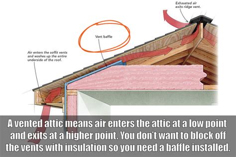 Diy Guide How To Insulate Your Attic With Blown In Insulation