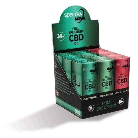 Custom Cbd Display Boxes Vivid Printing Hub