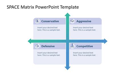 SPACE Matrix PowerPoint Template