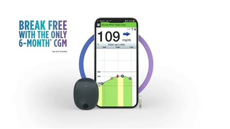 Eversense E Cgm How It Works On Vimeo